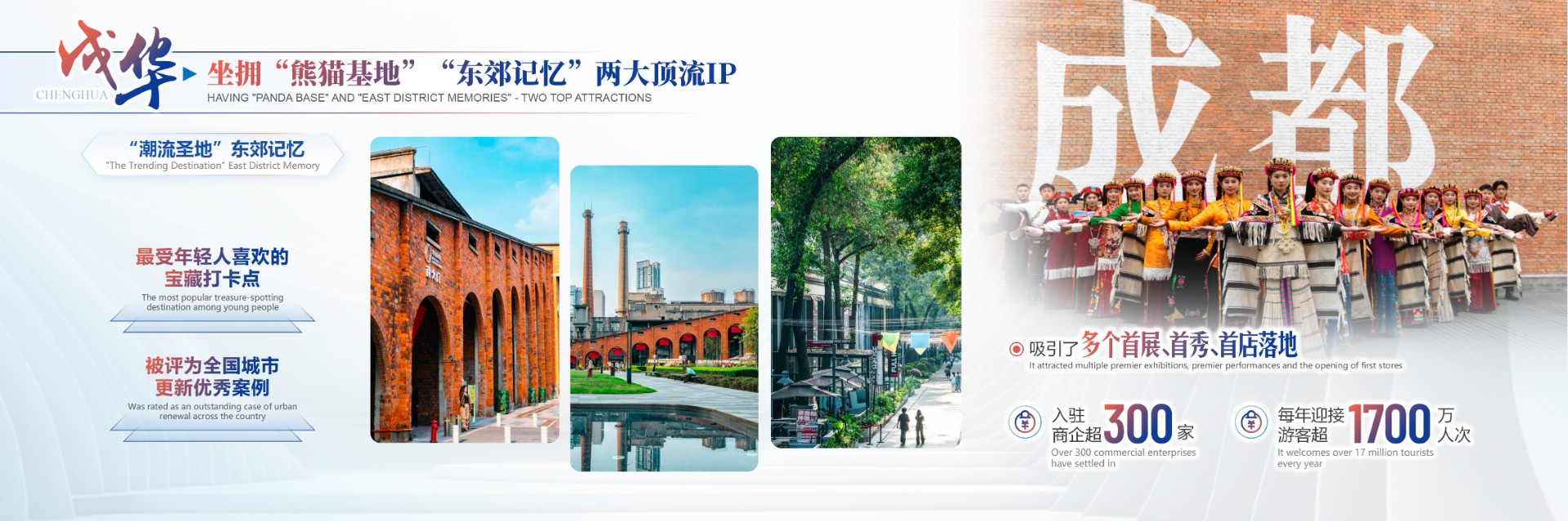 成都市成华区招商推介