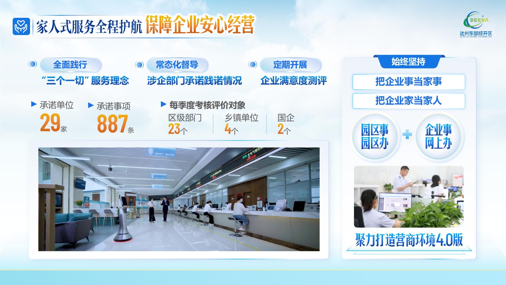 达州东部经开区招商推介