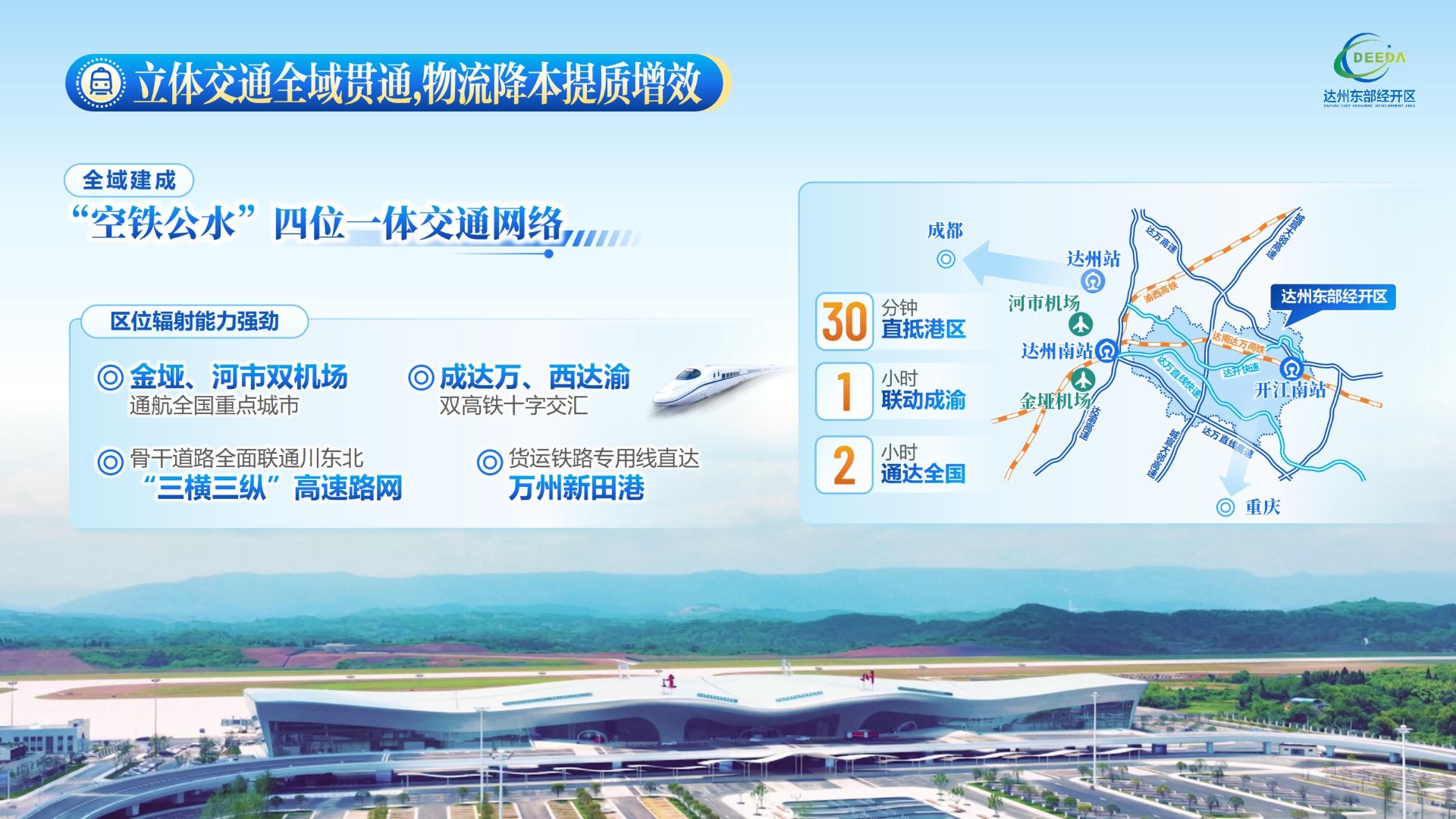 达州东部经开区招商推介