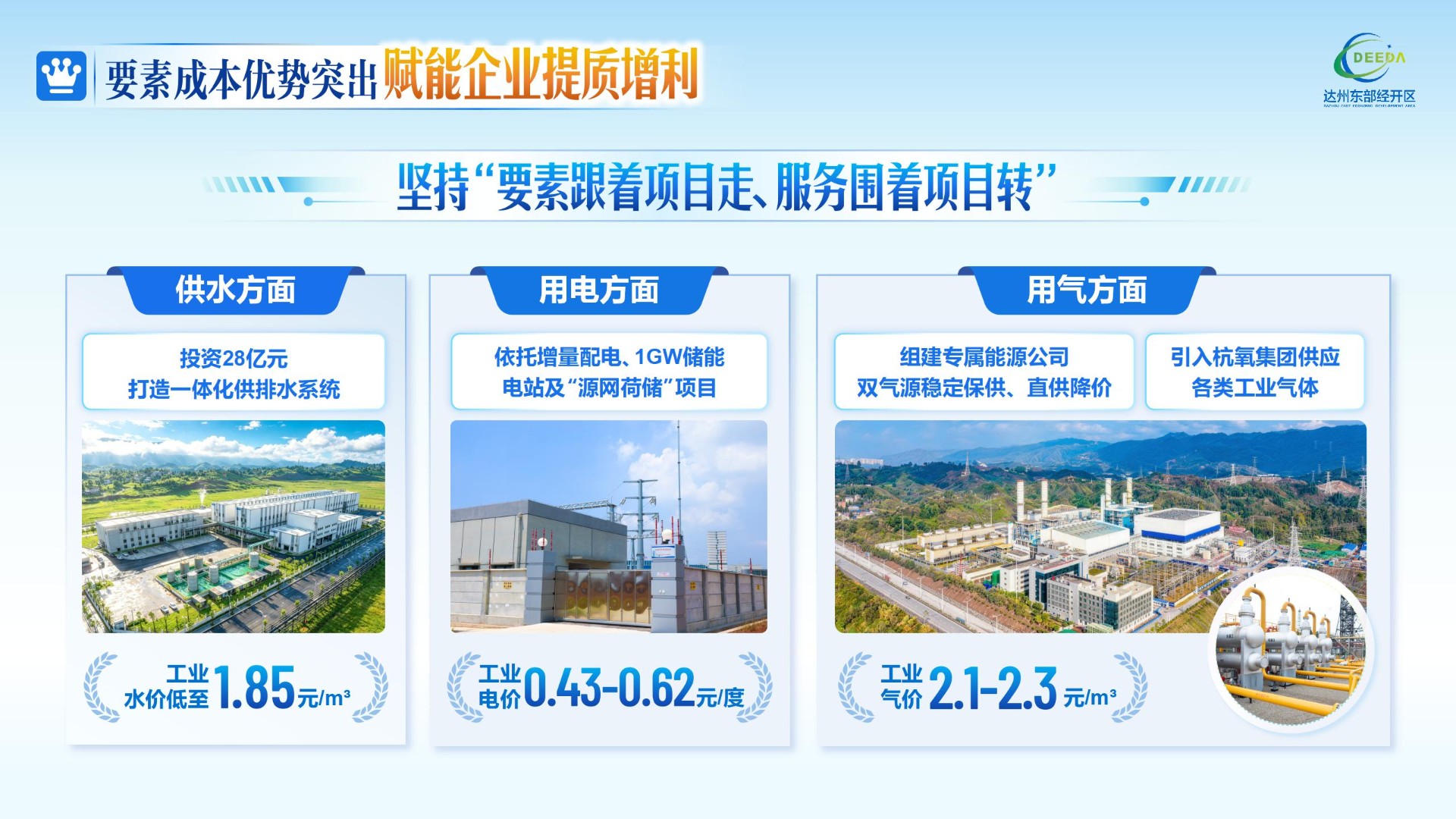 达州东部经开区招商推介