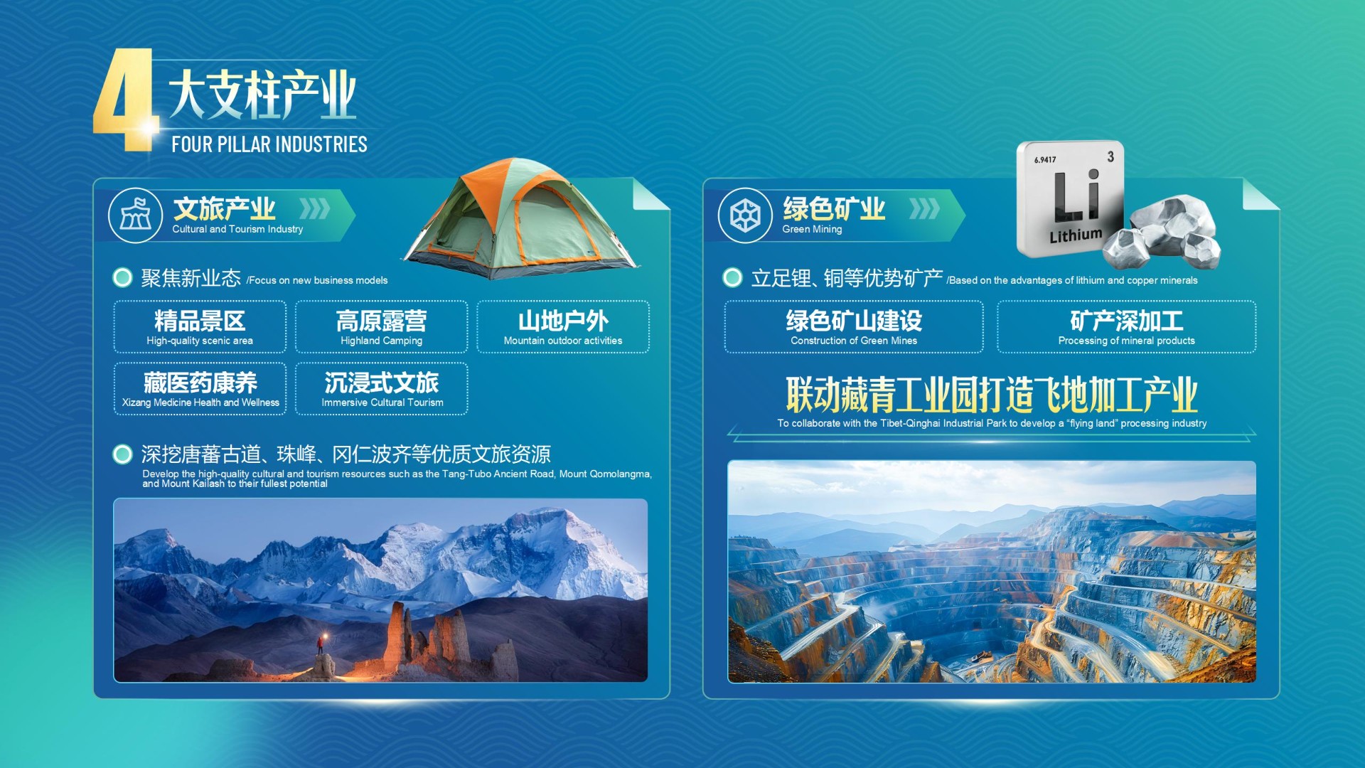 中国产业转移发展对接活动（西藏）
