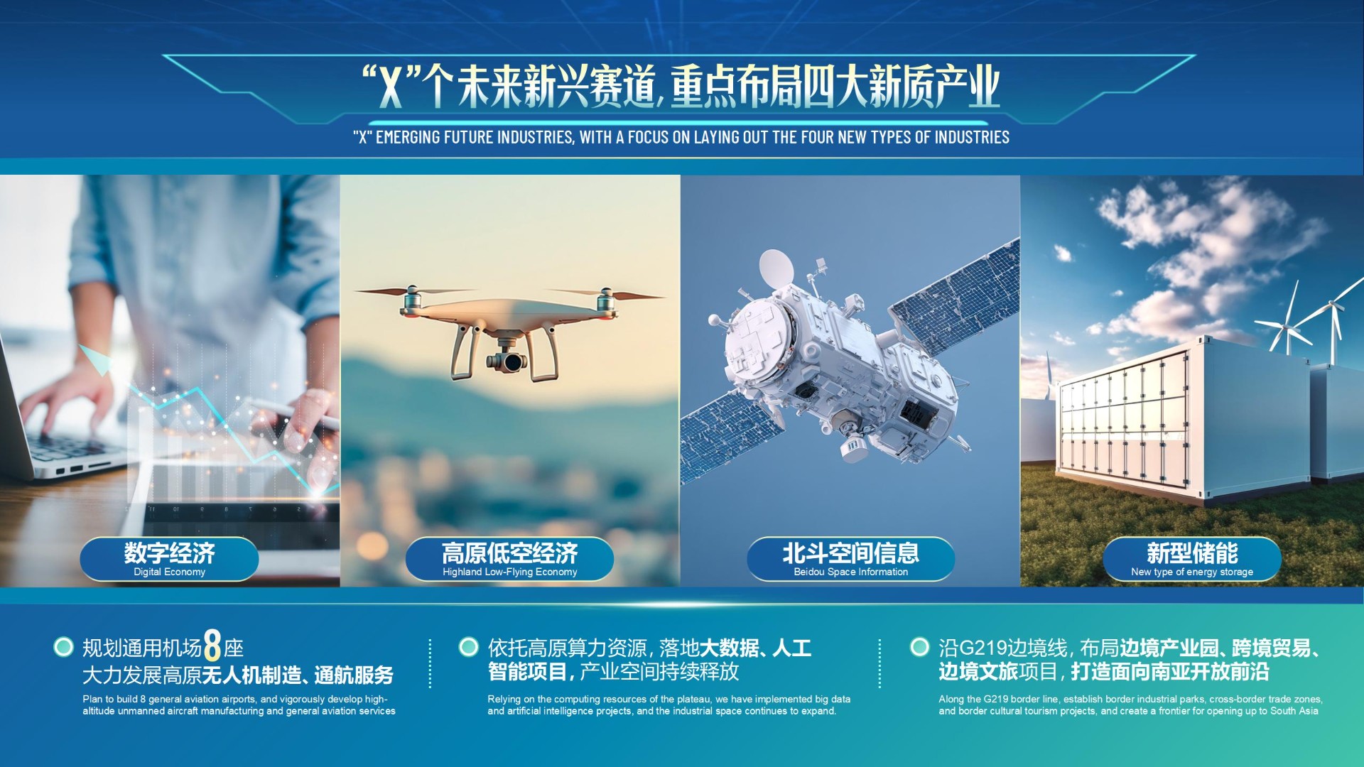 中国产业转移发展对接活动（西藏）