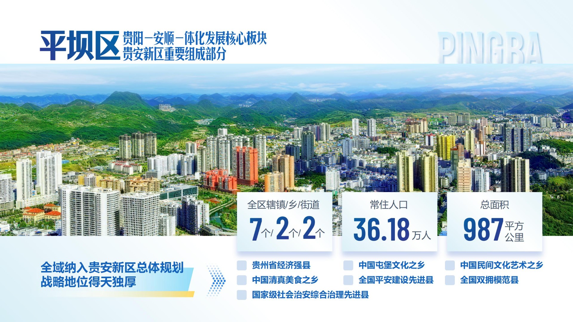 平坝源网荷储氢一体化新能源产业园项目