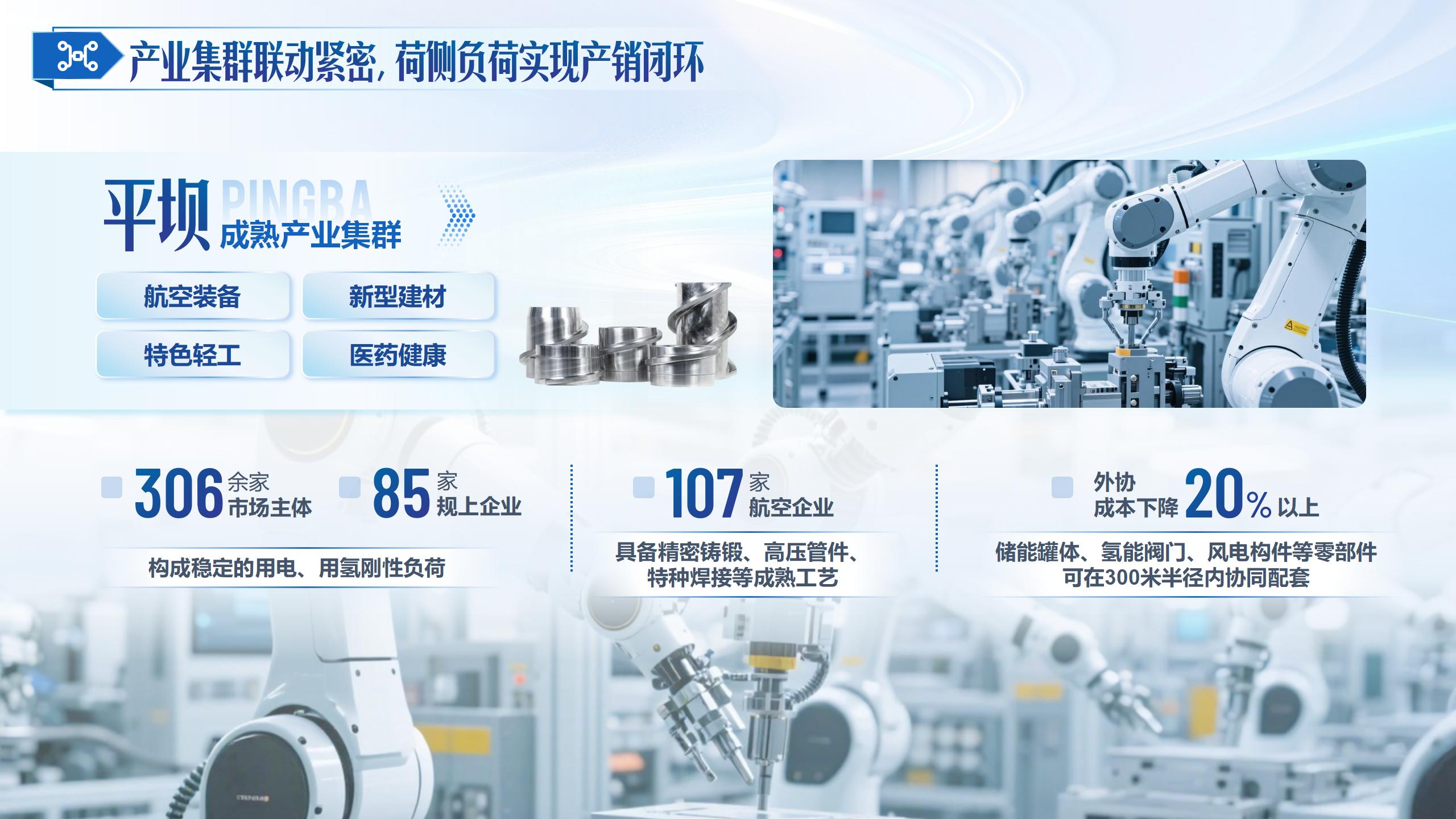 平坝源网荷储氢一体化新能源产业园项目