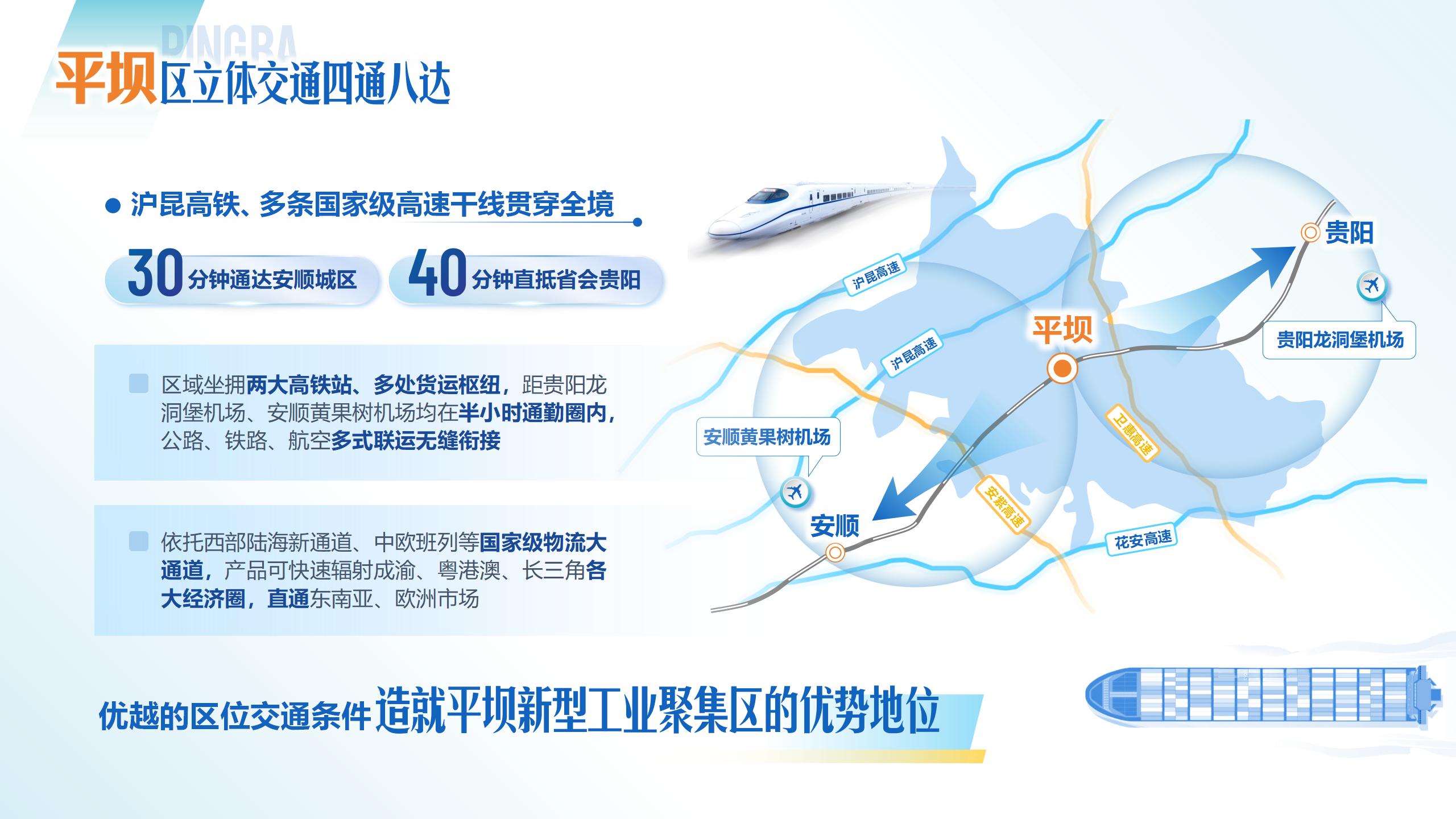 平坝源网荷储氢一体化新能源产业园项目