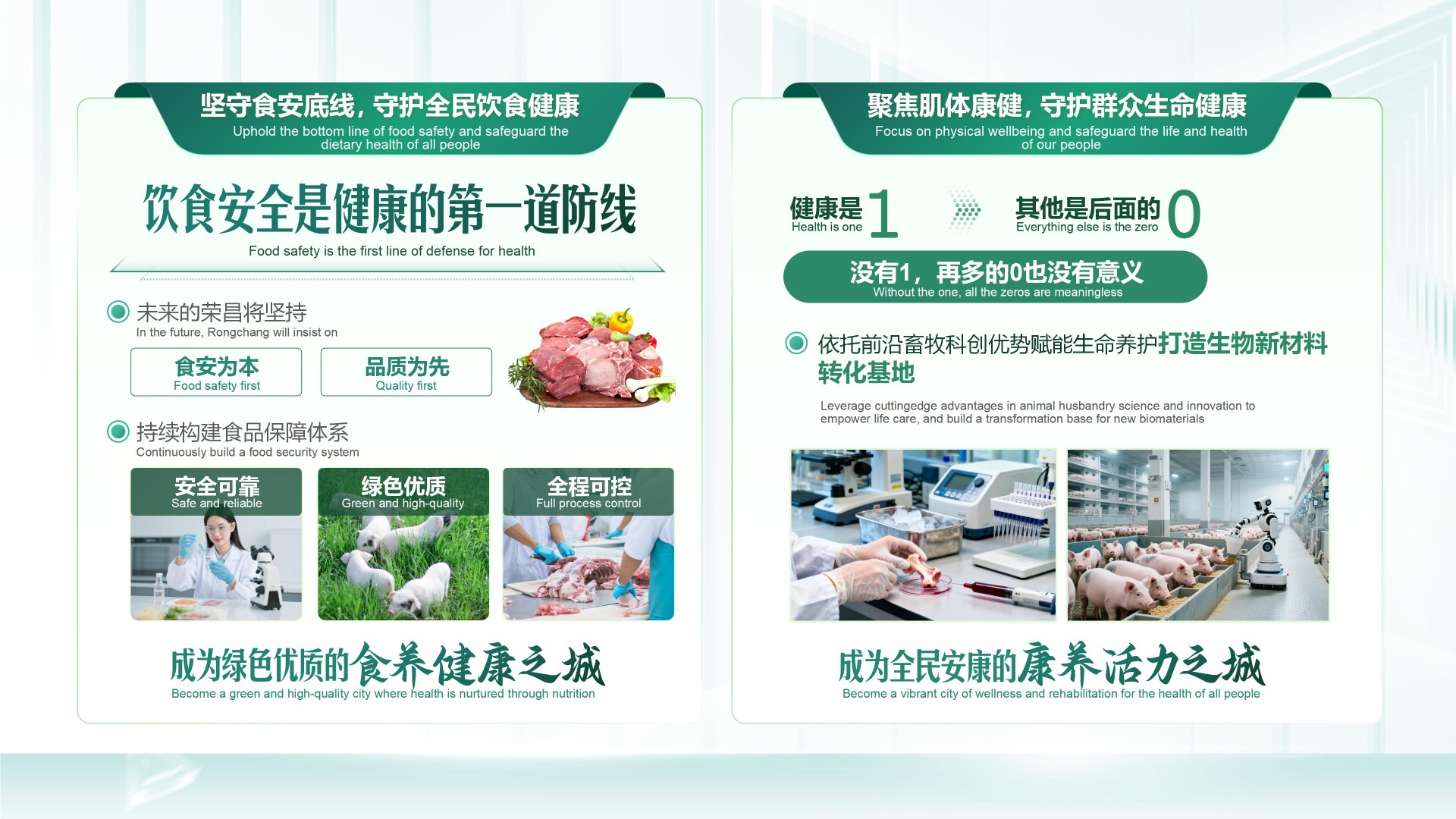 荣昌农业粮食体系“同一健康”论坛